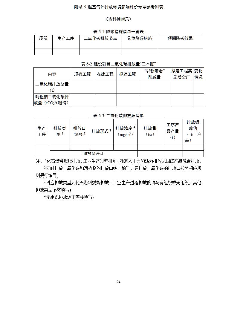 《山東省鋼鐵行業(yè)建設項目溫室氣體排放環(huán)境影響評價技術(shù)指南（試行）》._02.jpg