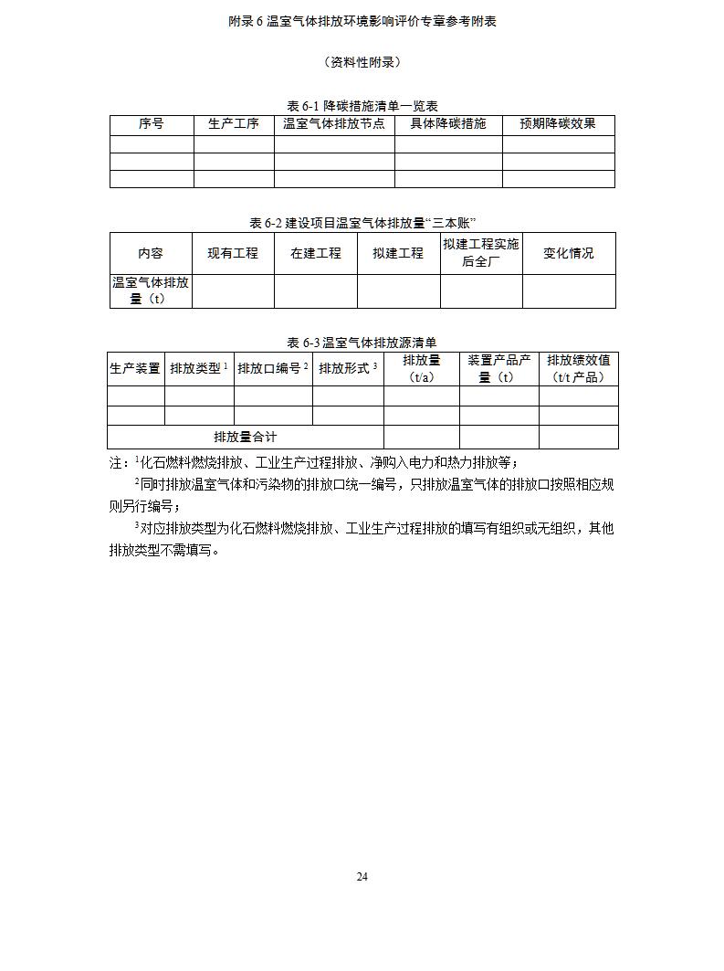 《山東省化工行業(yè)建設項目溫室氣體排放環(huán)境影響評價技術(shù)指南（試行）》_02.jpg